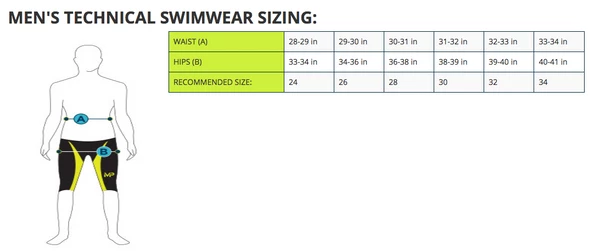 Michael Phelps - Mens Racesuit Jammer XPresso Black/Bright Pink - Image 2