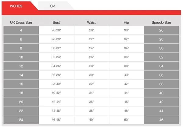 Speedo - Womens Hydrasuit Black - Image 5